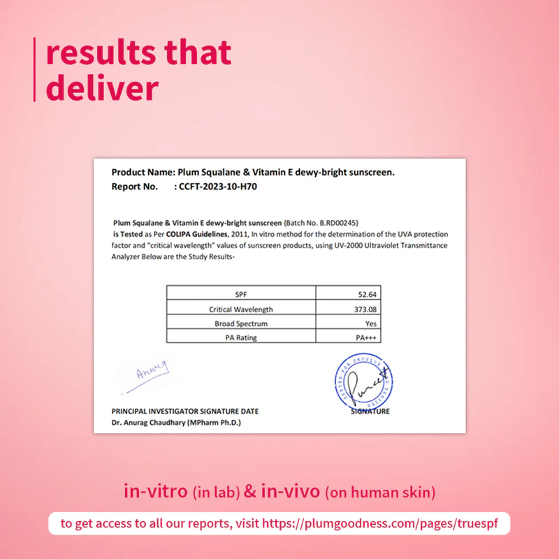 12_ResultsThatShow_SqualaneSPF_A_R2