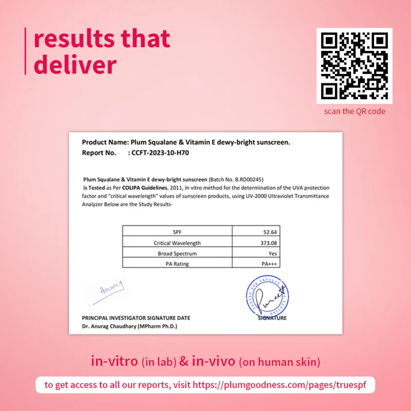 12_ResultsThatShow_SqualaneSPF_R2