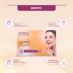 PapayaGlow Facial kit